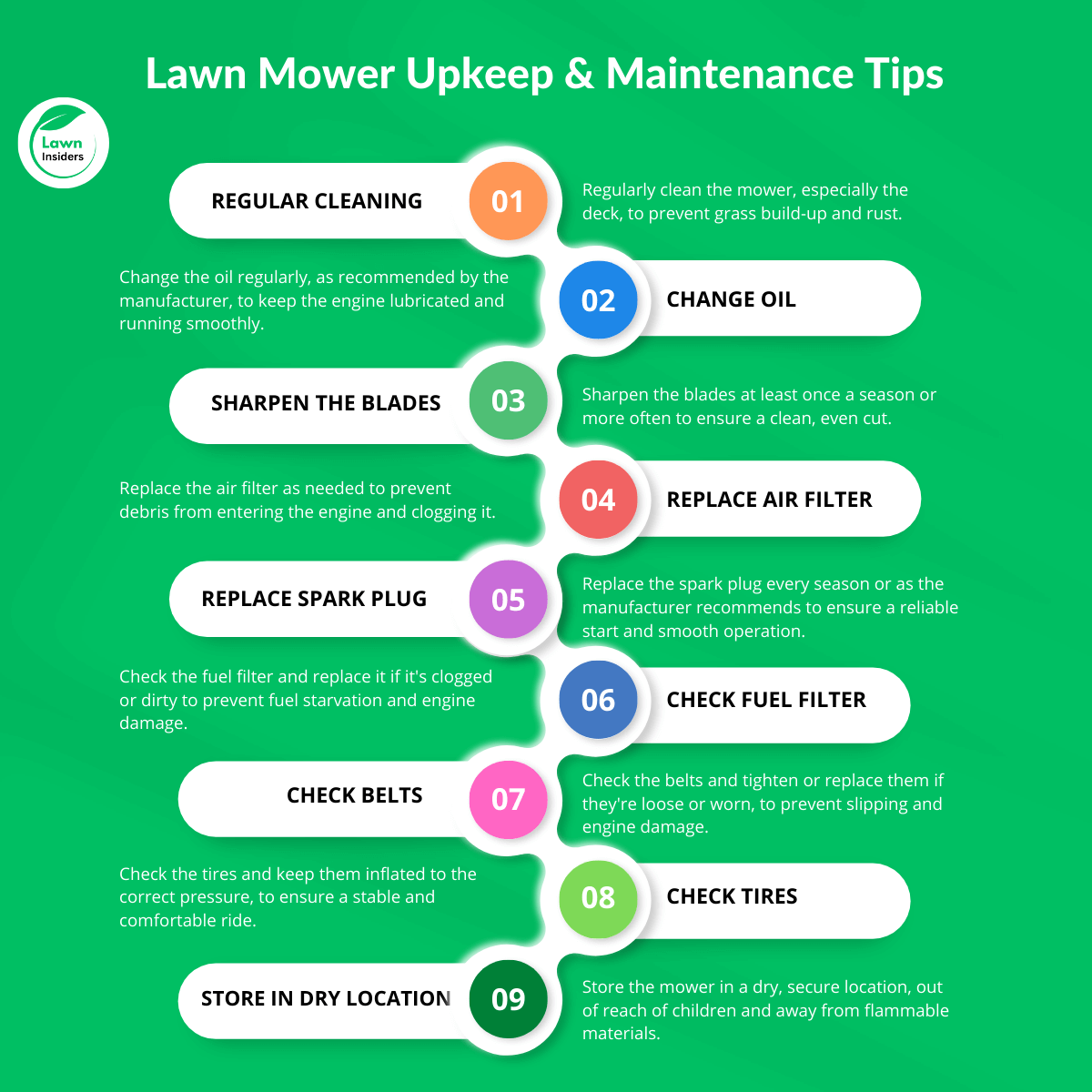 Lawn Mower Upkeep Maintenance Tips 1