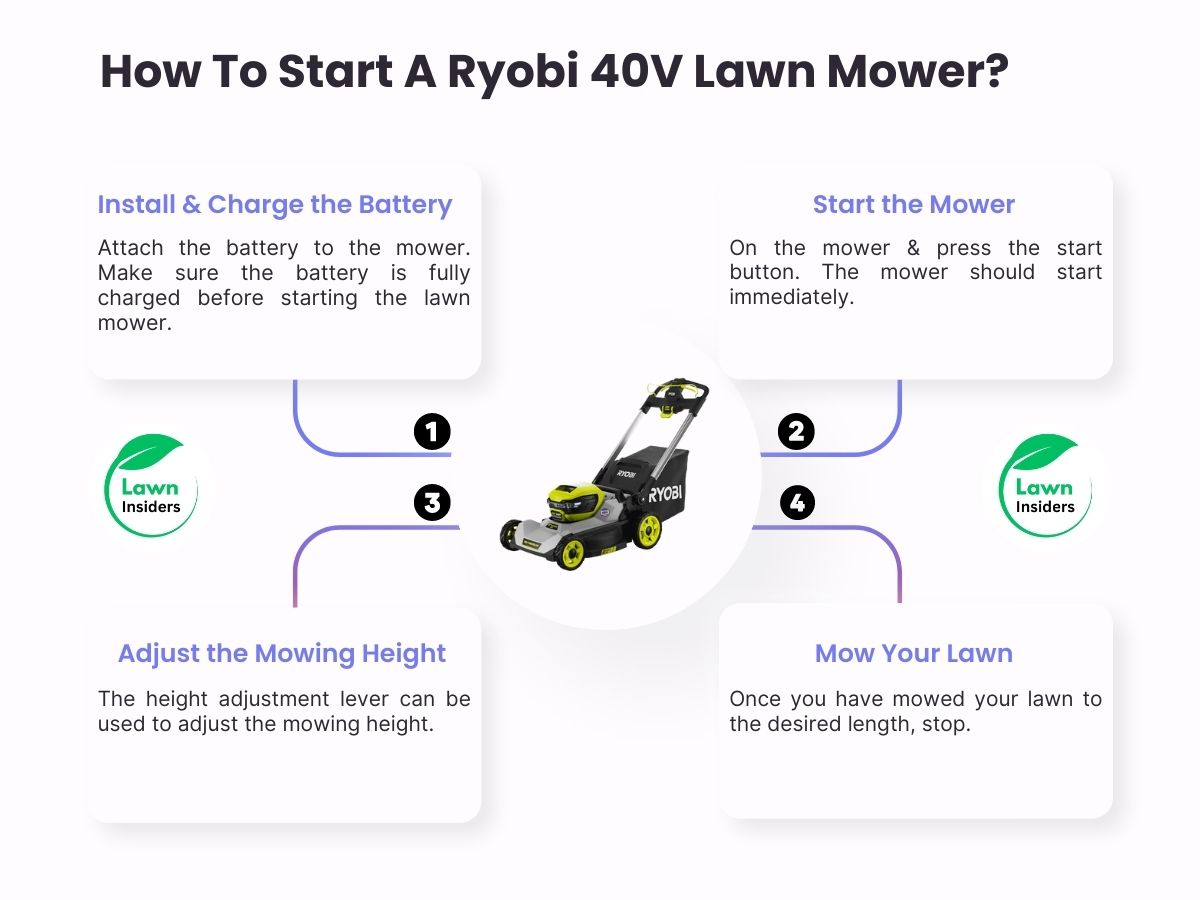 How To Start A Ryobi 40V Lawn Mower?